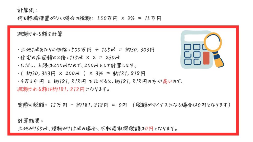 【不動産取得税】土地先行購入で損しない徴収猶予制度｜払わなくていいケースも解説