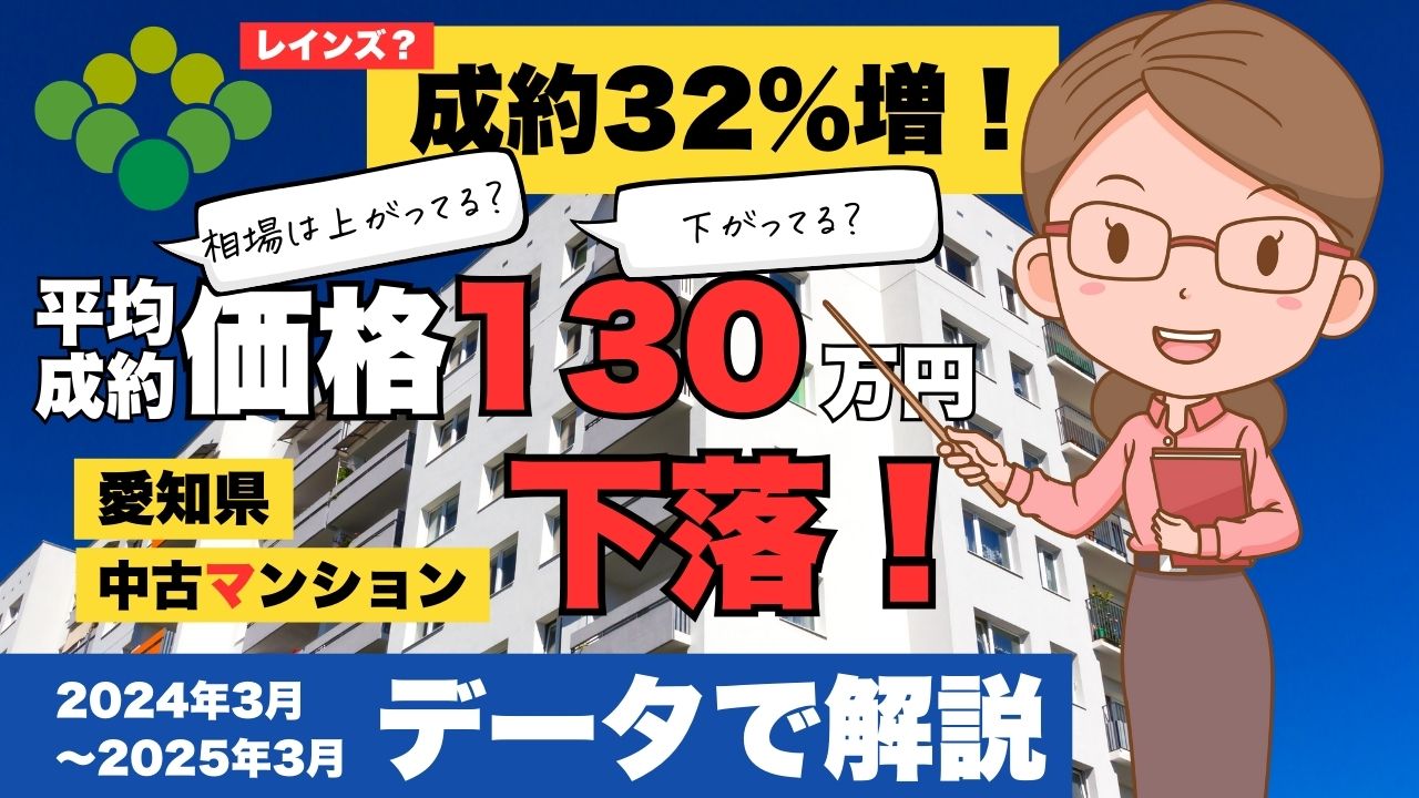 【愛知県 中古マンション】成約32％増でも130万円下落!?直近（2025年3月まで13ヶ月間）の統計資料から解説！マンション相場は上がった？下がった？
