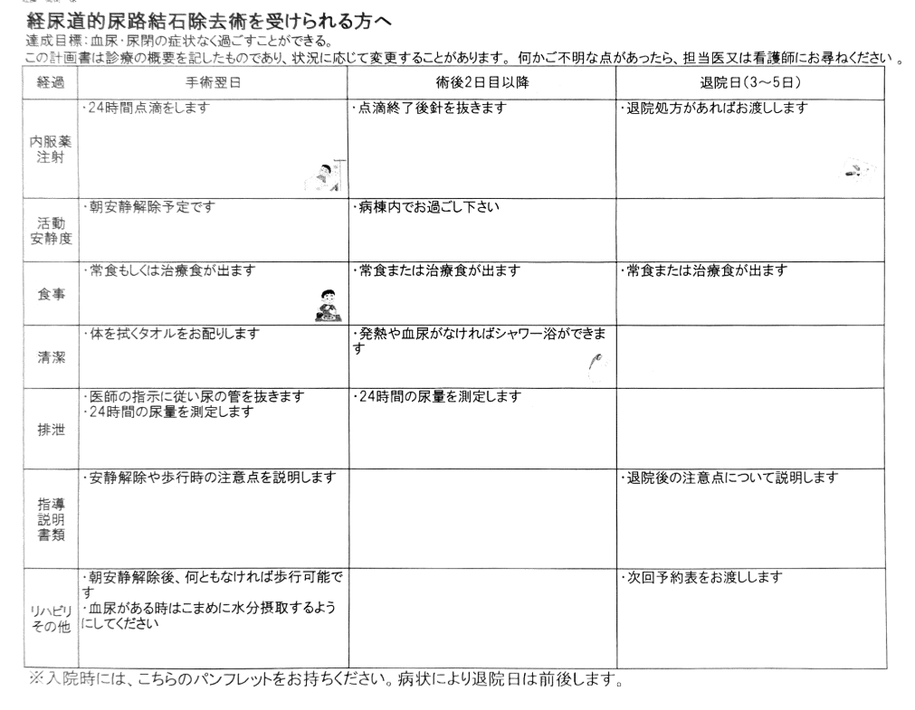 入院のスケジュール表②