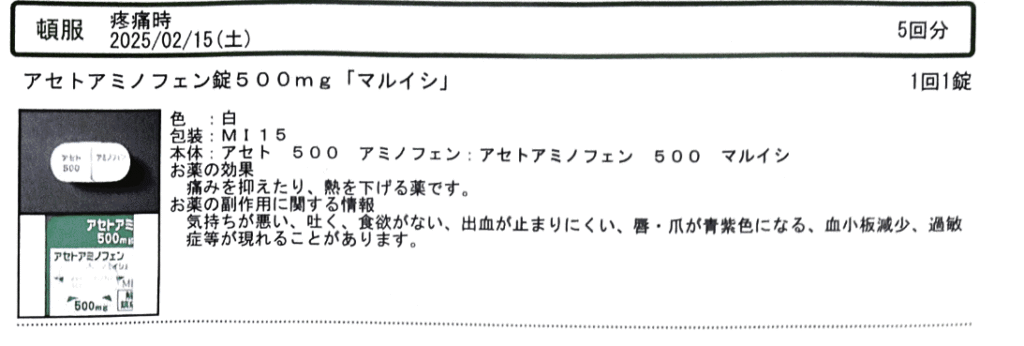アセトアミノフェン痛み止めの説明画像