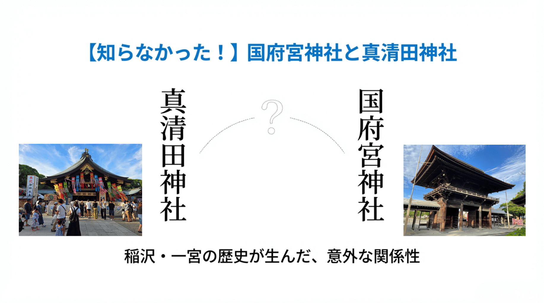 真清田神社と国府宮神社の関係を紹介するタイトル画像。左に真清田神社、右に国府宮神社の写真。中央に「稲沢・一宮の歴史が生んだ、意外な関係性」のテキスト