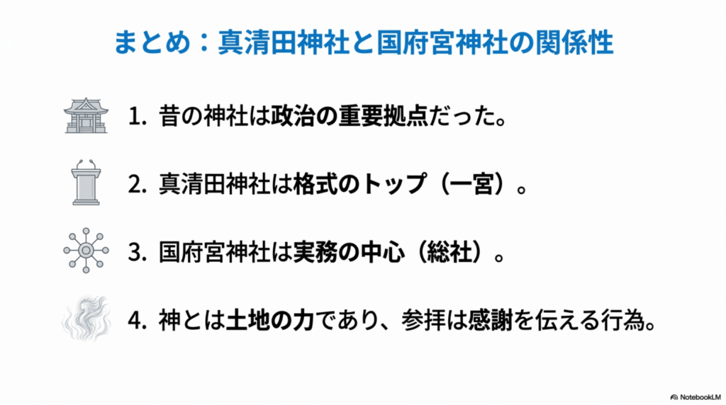 真清田神社と国府宮神社の関係性まとめスライド。4つのポイントをアイコン付きで整理
