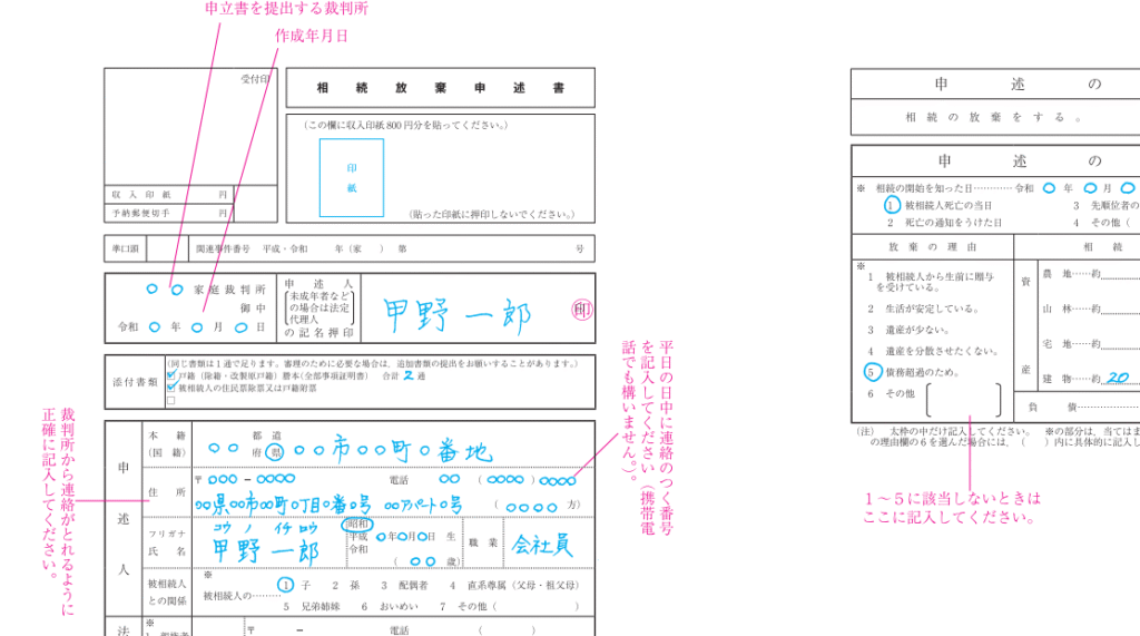 相続放棄の申述書の記入例と書き方を示した裁判所公式書類。申立書の提出先や作成年月日の記入方法を詳しく解説