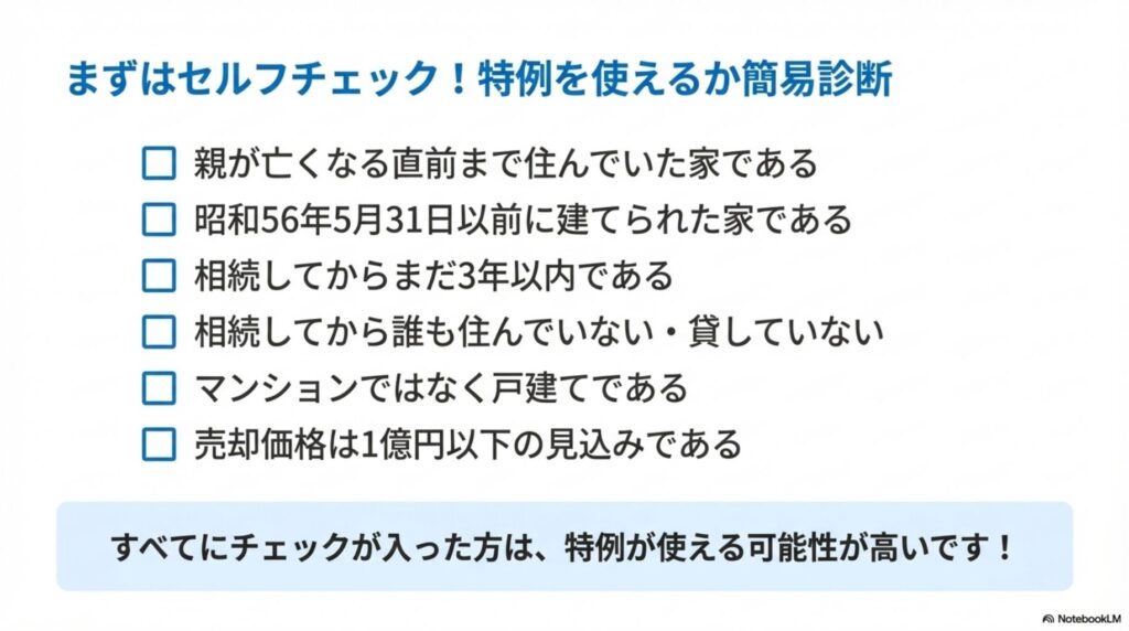 相続空き家の3000万円特別控除が使えるかどうかを確認するためのチェックリスト。親が住んでいた家か、築年数、相続からの期間、未使用かどうか、戸建てかどうか、売却価格の条件を列挙している。