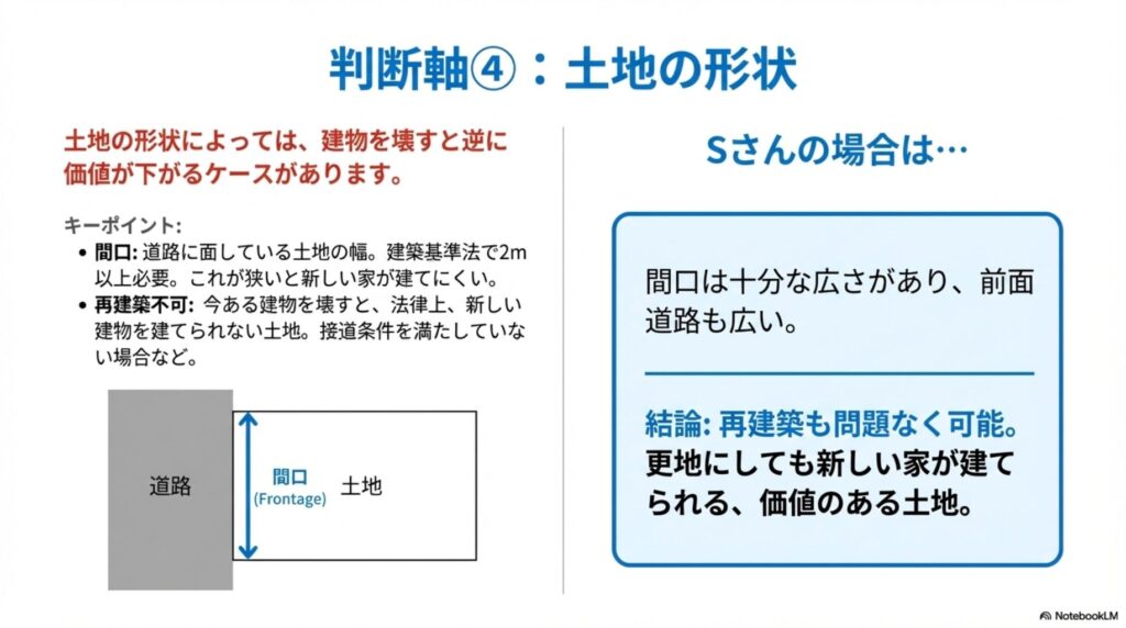 土地の形状チェック：間口の広さと再建築可能かどうかの確認方法