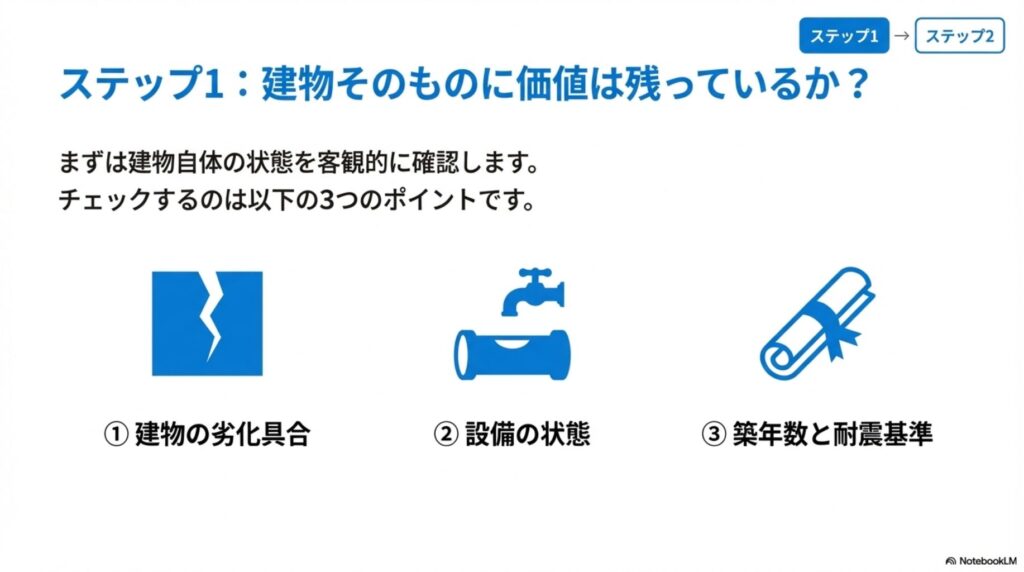 ステップ1で確認する3つのポイント：建物の劣化具合、設備の状態、築年数と耐震基準
