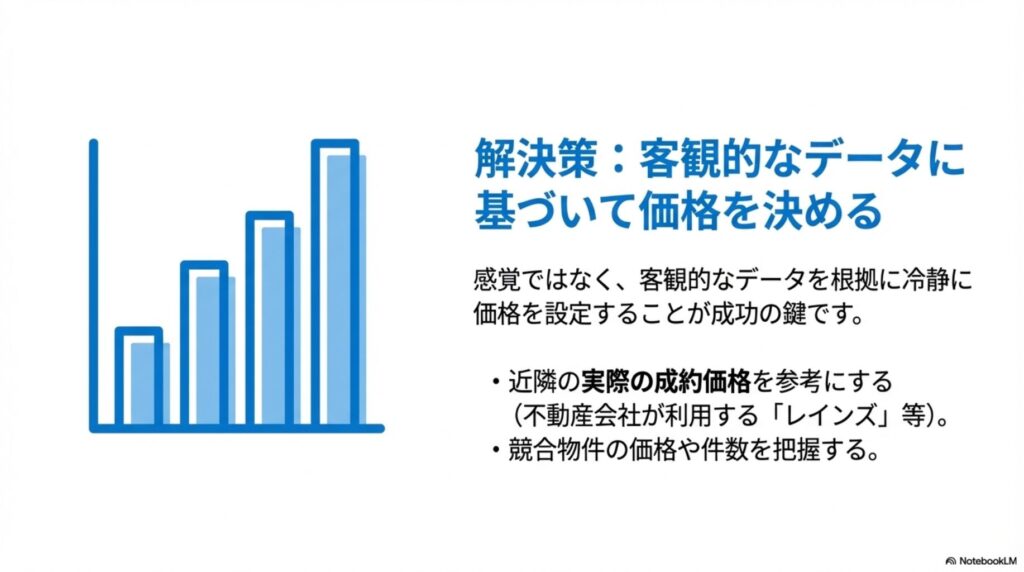 解決策：成約事例や競合物件データに基づいた客観的な価格設定