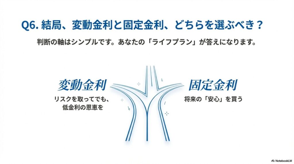住宅ローンの変動金利と固定金利の考え方を示したスライド。判断基準は金利水準ではなくライフプランであり、変動金利は低金利の恩恵を取る選択、固定金利は将来の安心を買う選択であることを道が分かれる図で表現している。