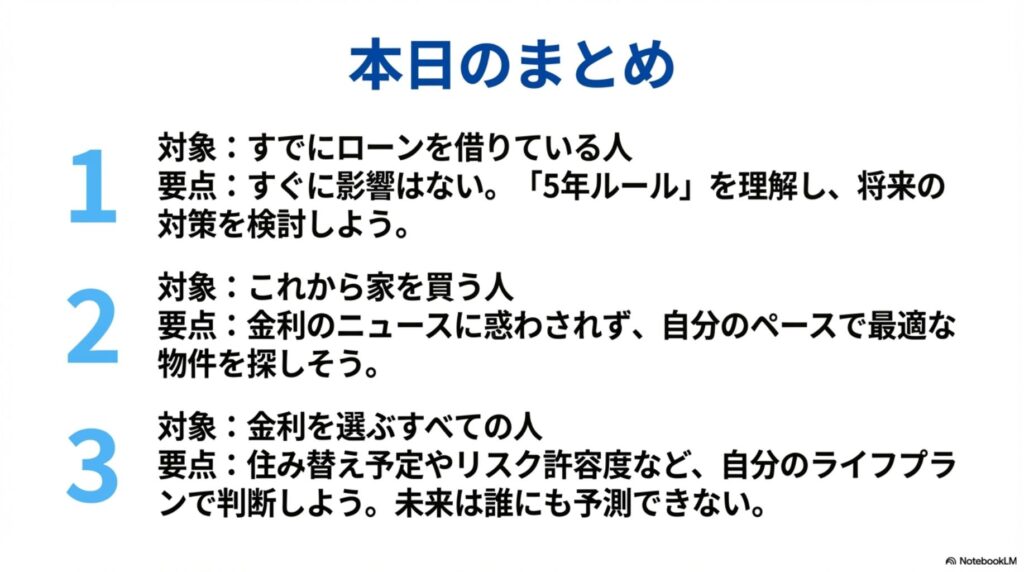 日銀利上げ0.75％を受けた住宅ローンの総まとめスライド。すでにローンを借りている人はすぐに影響はなく5年ルールを理解すること、これから家を買う人は金利ニュースに惑わされず自分のペースで物件選びをすること、金利選択はライフプランで判断すべきことを3つのポイントで整理している。