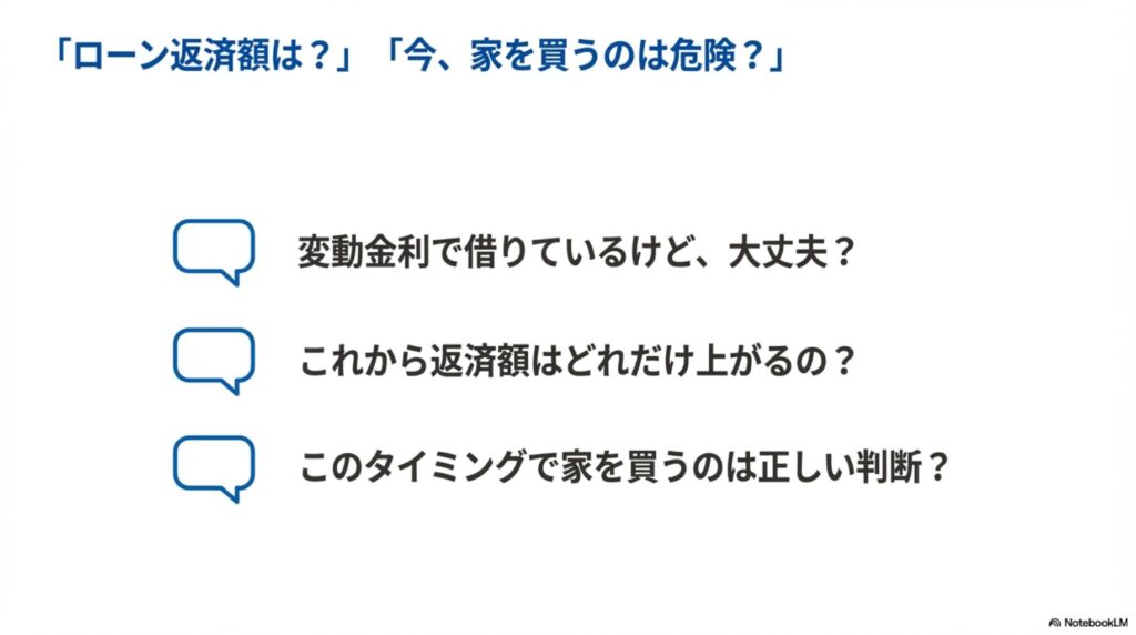 住宅ローンに関する不安として「変動金利で借りているけど大丈夫か」「返済額はどれくらい上がるのか」「今このタイミングで家を買う判断は正しいのか」という3つの疑問を吹き出し形式で示したスライド。