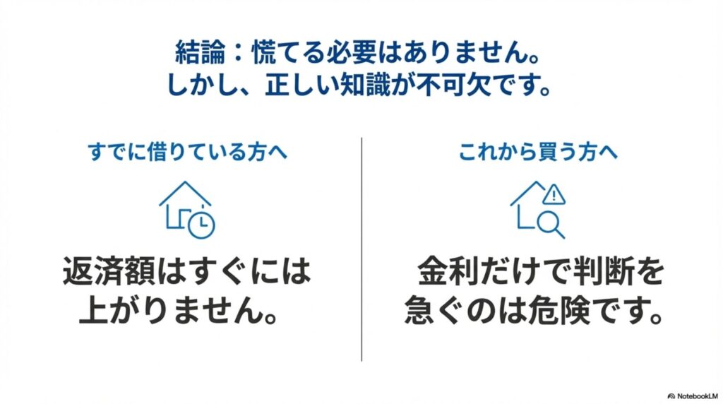 日銀利上げを受けた住宅ローンの結論を示すスライド。「慌てる必要はないが、正しい知識が必要」とした上で、すでに借りている人とこれから買う人それぞれへの注意点を左右に分けて説明している。