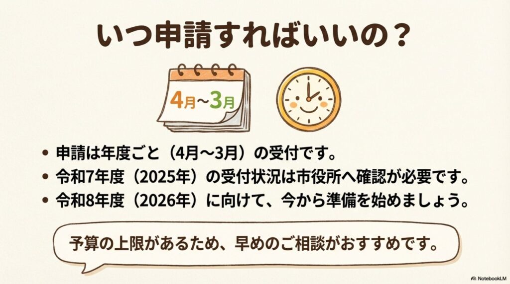 清須市空き家解体補助金の申請時期。いつ申請すればいいの?申請は年度ごと(4月~3月)の受付。令和7年度(2025年)の受付状況は市役所へ確認が必要。令和8年度(2026年)に向けて、今から準備を始めましょう。予算の上限があるため、早めのご相談がおすすめ。