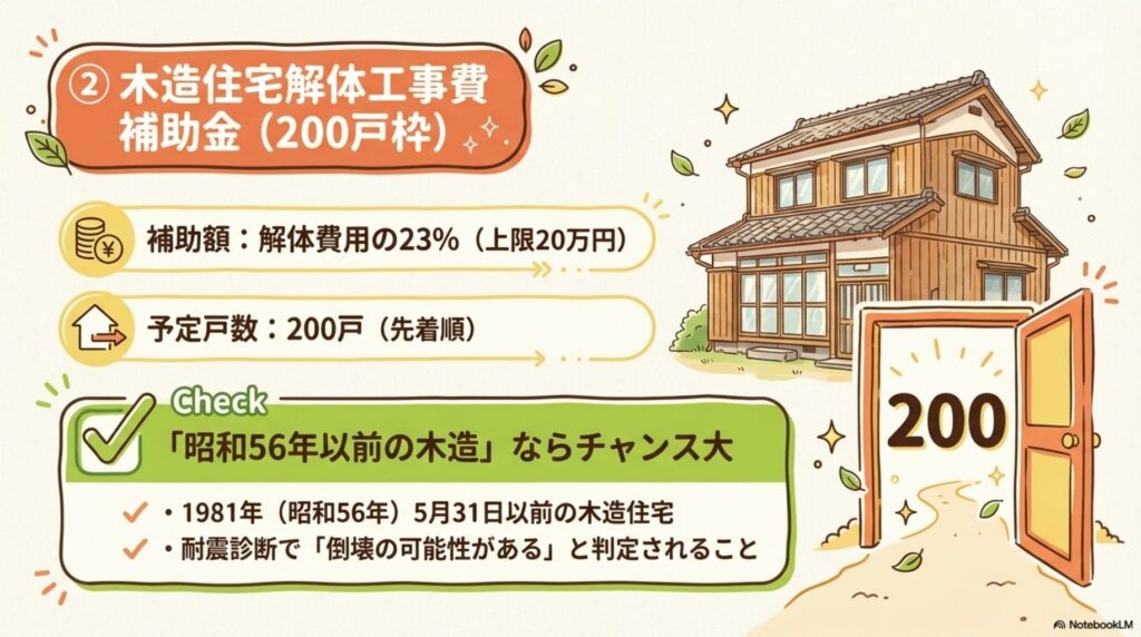 一宮市の木造住宅解体工事費補助金(200戸枠)の詳細。補助額は解体費用の23%(上限20万円)、予定戸数は200戸(先着順)。昭和56年以前の木造ならチャンスが大きく、1981年(昭和56年)5月31日以前の木造住宅で耐震診断で倒壊の可能性があると判定されることが条件