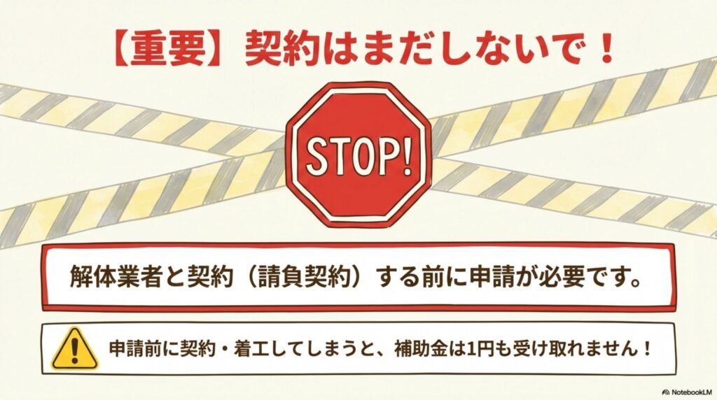 重要な注意事項を示すスライド。「契約はまだしないで!」という大きなSTOP標識とともに、解体業者と契約(請負契約)する前に申請が必要であることを強調。申請前に契約・着工してしまうと、補助金は1円も受け取れないという警告が記載されている。