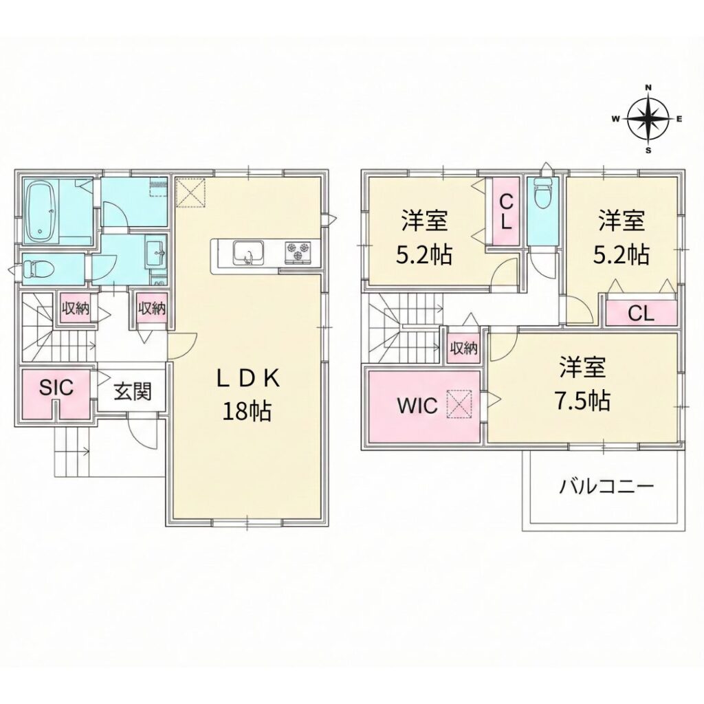 稲沢市北島町千野地の未入居中古一戸建の間取り図。3LDKで、1階は約18帖のLDKと対面式キッチン、玄関にはシューズインクローク（SIC）と収納あり。浴室・洗面・トイレがまとまった水回り配置。2階は洋室3部屋（約7.5帖、5.2帖、5.2帖）で、ウォークインクローゼット（WIC）と各室収納付き。南向きバルコニーがあり、ファミリー向けの使いやすい間取り。