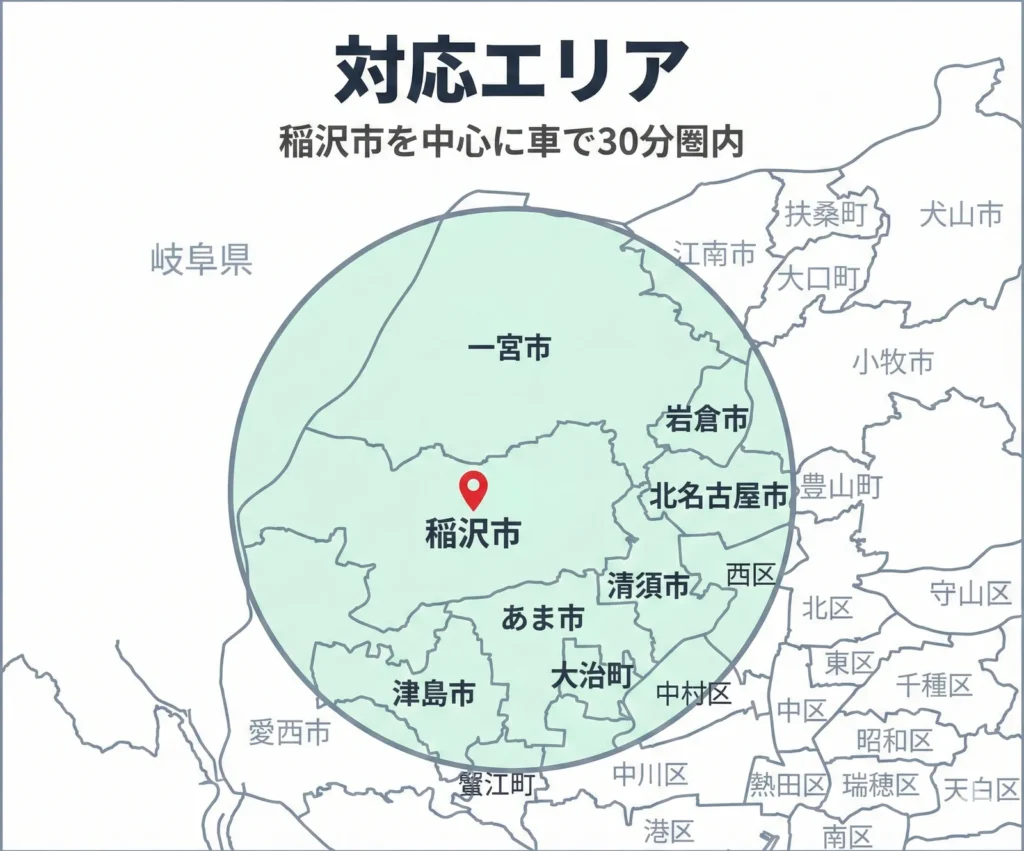 稲沢あんしん不動産の対応エリアマップ。稲沢市を中心に車で30分圏内(一宮市、清須市、あま市、北名古屋市、岩倉市、江南市、津島市、愛西市)をカバー。