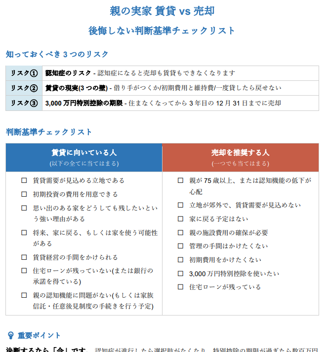 親の実家 賃貸か売却か 判断チェックリスト