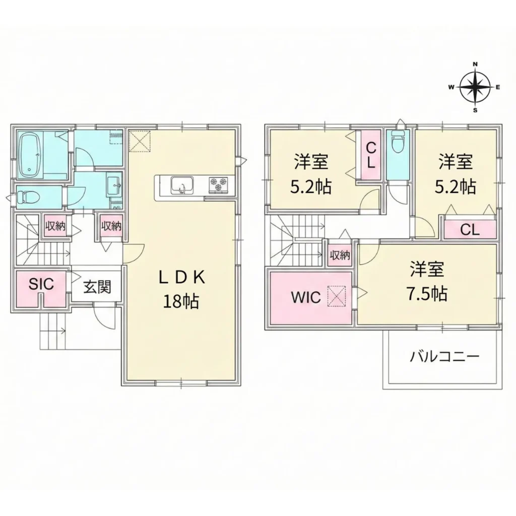稲沢市北島町千野地の未入居中古一戸建の間取り図。3LDKで、1階は約18帖のLDKと対面式キッチン、玄関にはシューズインクローク（SIC）と収納あり。浴室・洗面・トイレがまとまった水回り配置。2階は洋室3部屋（約7.5帖、5.2帖、5.2帖）で、ウォークインクローゼット（WIC）と各室収納付き。南向きバルコニーがあり、ファミリー向けの使いやすい間取り。