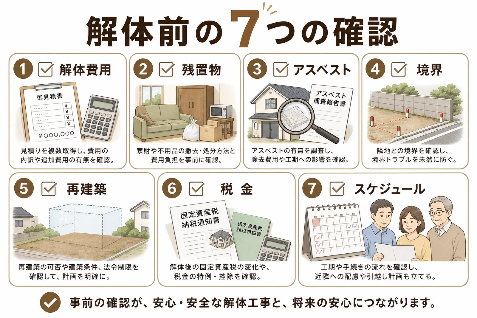 解体前に確認すべき判断基準をまとめたチェックリスト