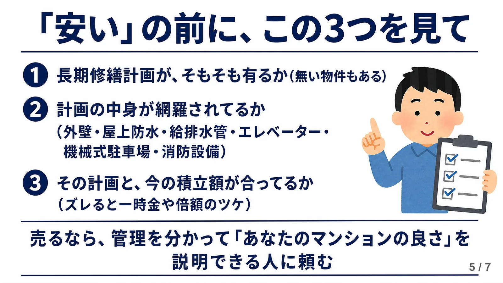 修繕積立金が安いか心配なときに見る3つのチェック。長期修繕計画があるか、中身が網羅されているか、計画と今の積立額が合っているか