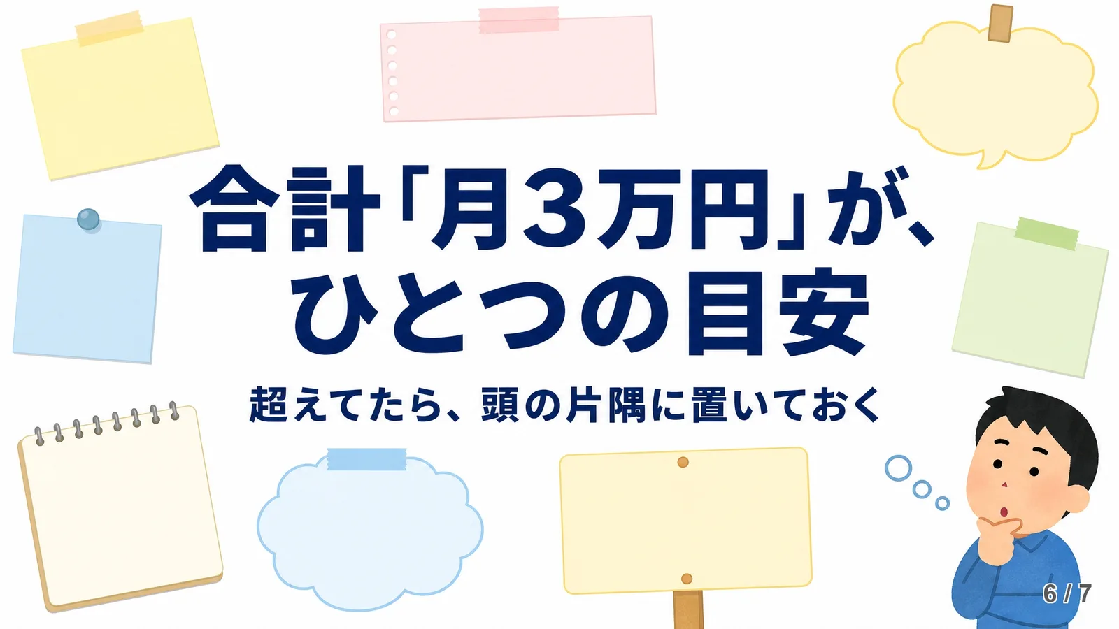 管理費と修繕積立金の合計が月3万円を超えると、売るときに負担として効いてきやすいことを示す図