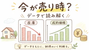 愛知県の土地売却は今が追い風？売り出しと成約の差58万円が示す市況のアイキャッチ画像
