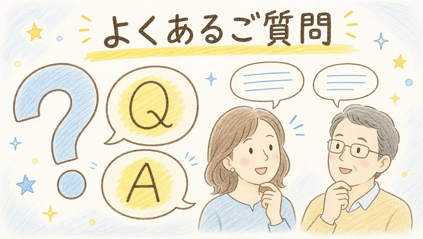 稲沢あんしん不動産のブログのよくあるご質問見出し画像