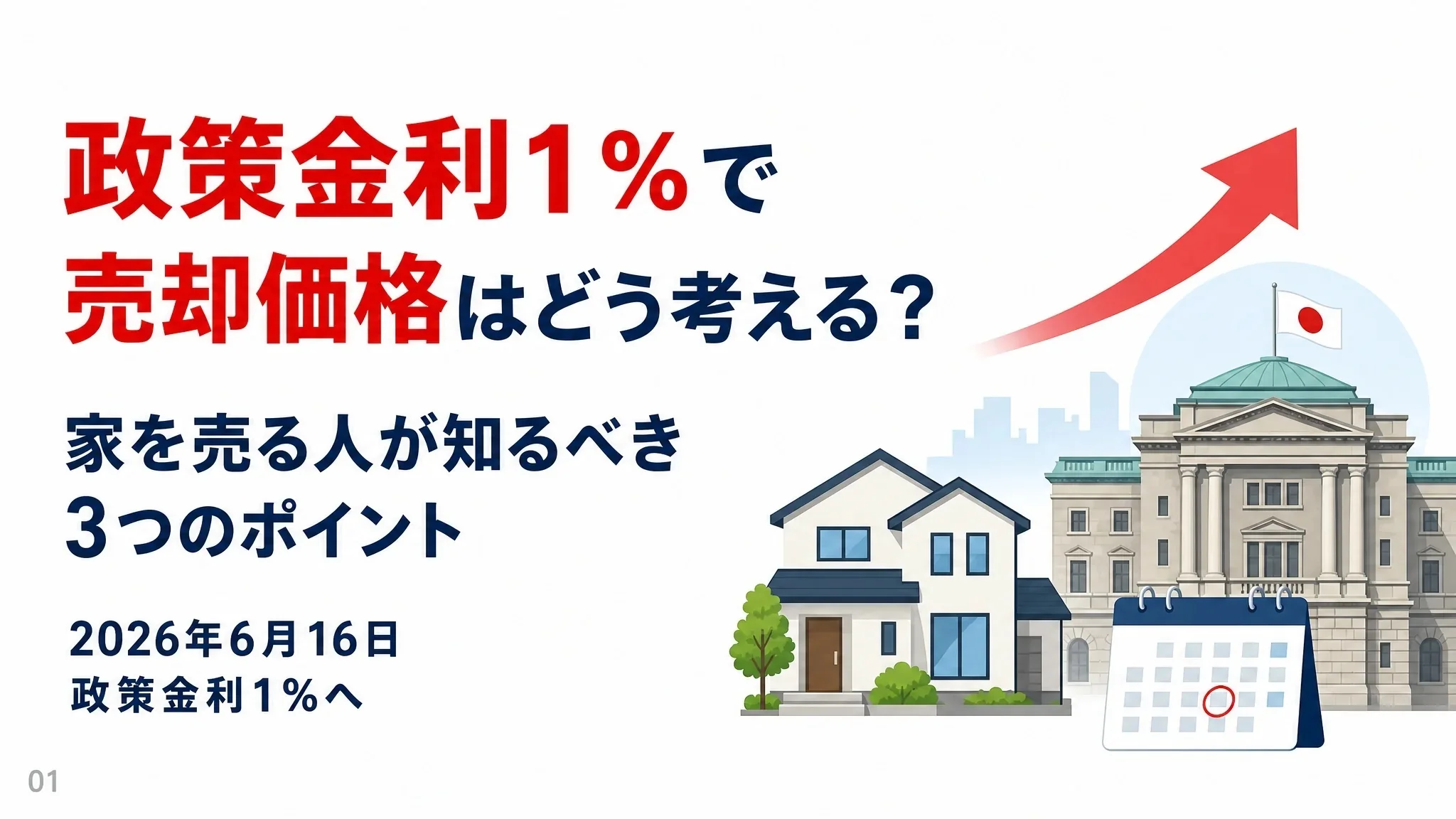 政策金利1%で家は売れにくくなる?売主が見直すべき売却価格の考え方のテーマ画像