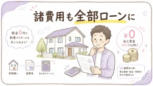 【初めての新築建売の購入】2500万円の新築、諸費用も全部住宅ローンにのアイキャッチ画像