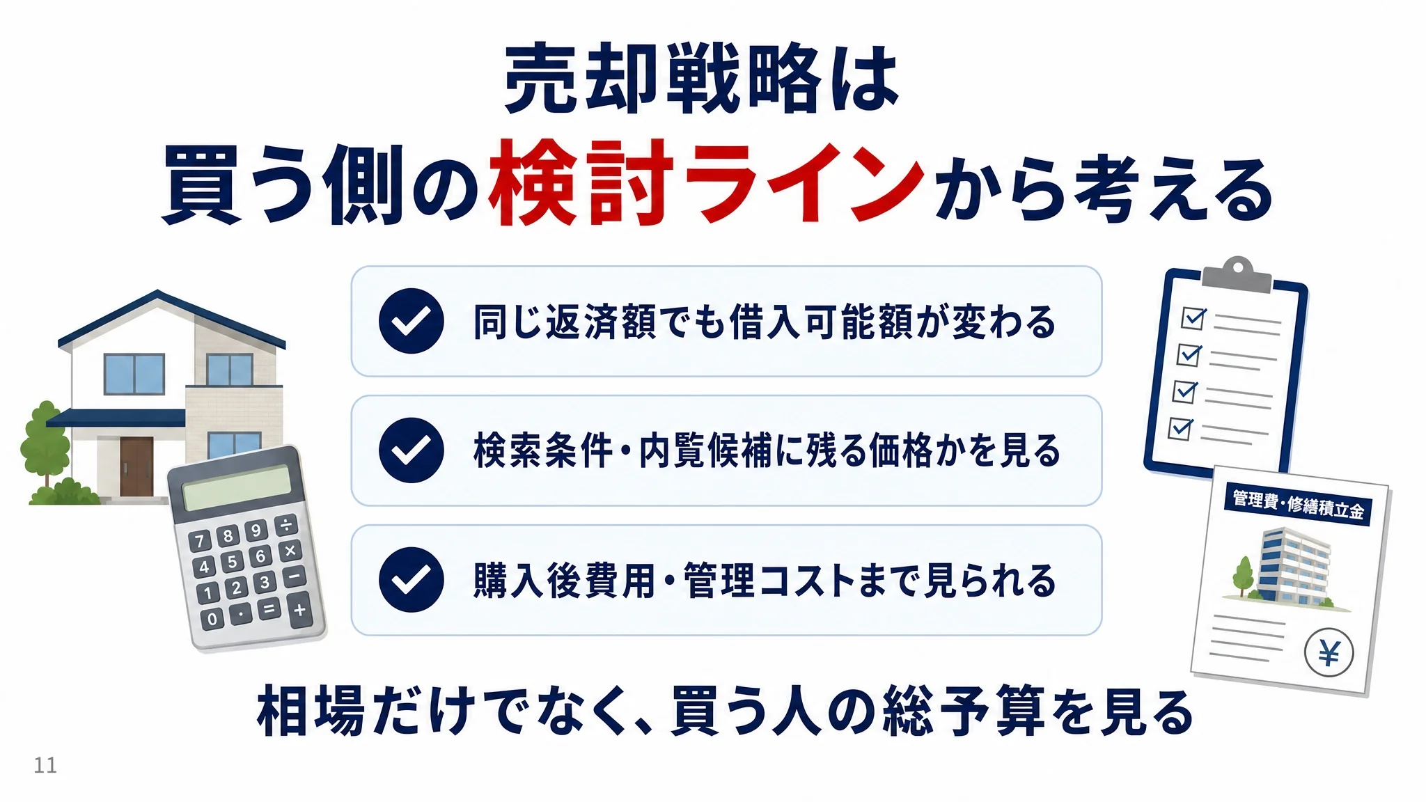 金利1%時代の売却戦略は買う側の検討ラインから考えるまとめ図