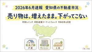「2026年6月速報 愛知県の不動産市況」と手描きタッチで書かれたタイトル画像。黄色いマーカーの帯に「売り物は、増えたまま。下がってこない」の一文があり、愛知県の地図イラストの下に戸建・マンション・土地の3つのアイコンが並ぶ。出典は中部レインズ 月例速報マーケットウォッチ 令和8年6月度。