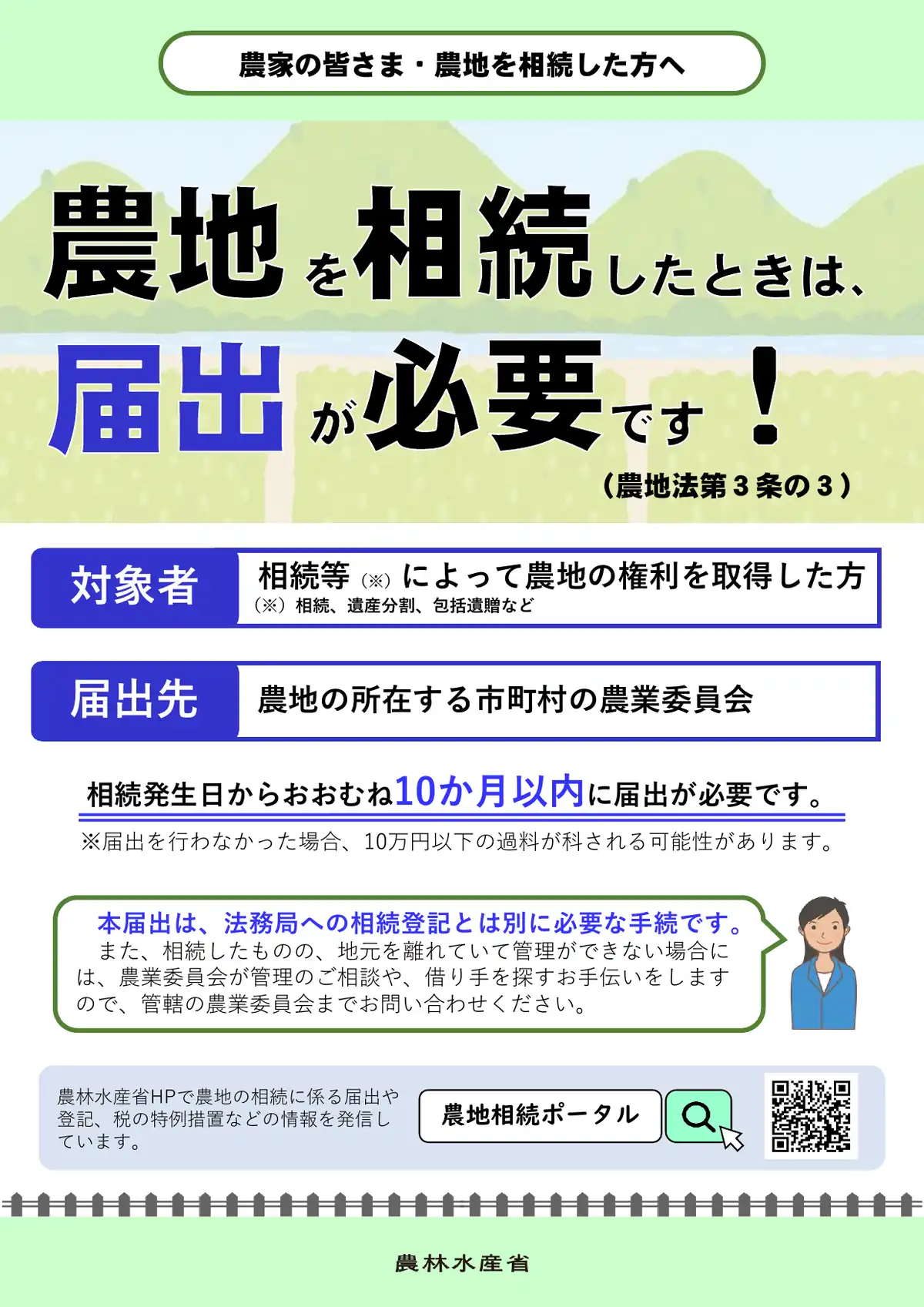 農林水産省のチラシ「農地を相続したときは、届出が必要です！（農地法第3条の3）」。相続などで農地の権利を取得した人は、農地の所在する市町村の農業委員会へ、相続発生日からおおむね10か月以内に届け出る必要があり、届け出ない場合は10万円以下の過料が科される可能性があること、法務局への相続登記とは別に必要な手続きであることが記載されている