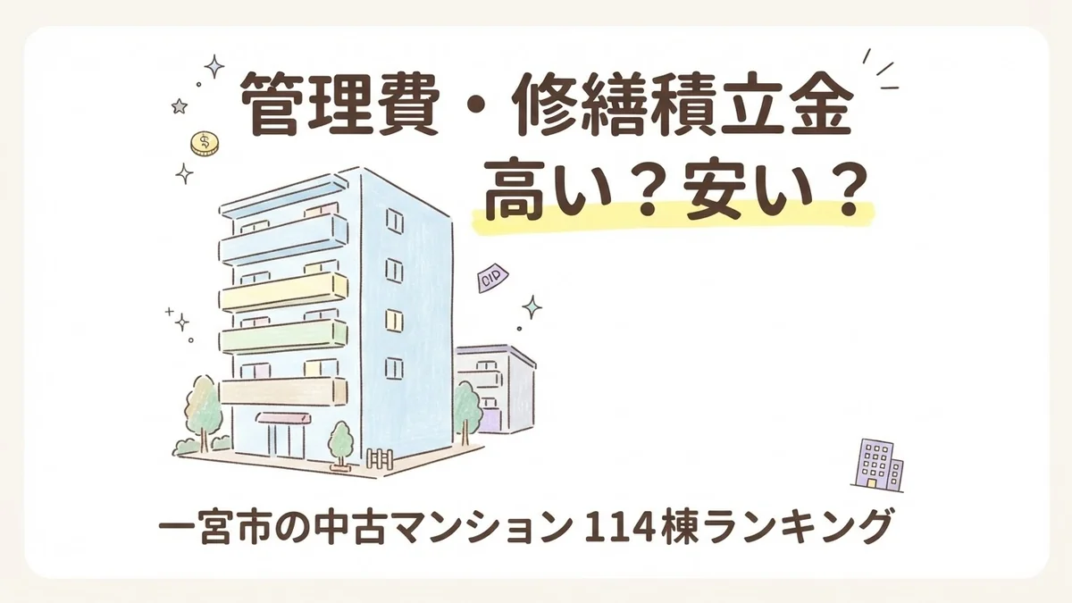 一宮市の中古マンション管理費・修繕積立金ランキングを解説するブログアイキャッチイラスト