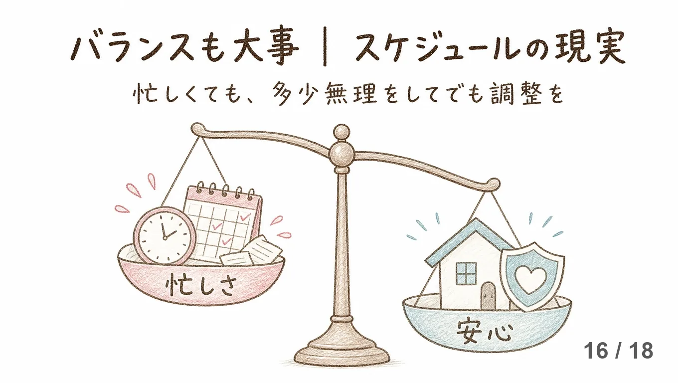 月内契約と売主に会うことの両立を示す図