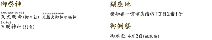 真清田神社の御祭神・鎮座地・御例祭を記した公式サイトの案内図。御祭神は天火明命(あめのほあかりのみこと)で天照大御神の孫神、鎮座地は愛知県一宮市真清田一丁目、御例祭は4月3日の桃花祭と記されている。