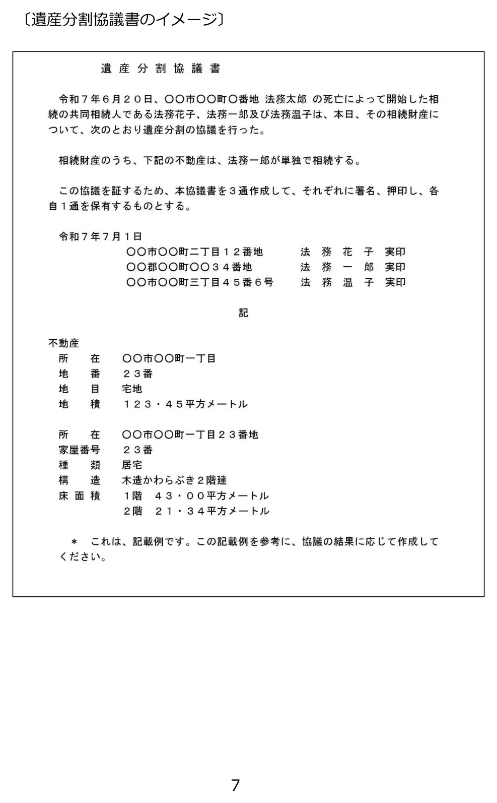 法務局の遺産分割協議書の記載例。死亡日と共同相続人の名前、不動産を単独で相続する旨の一文、相続人の住所・氏名・実印、不動産の表示が縦書きで並んだ協議書の見本。