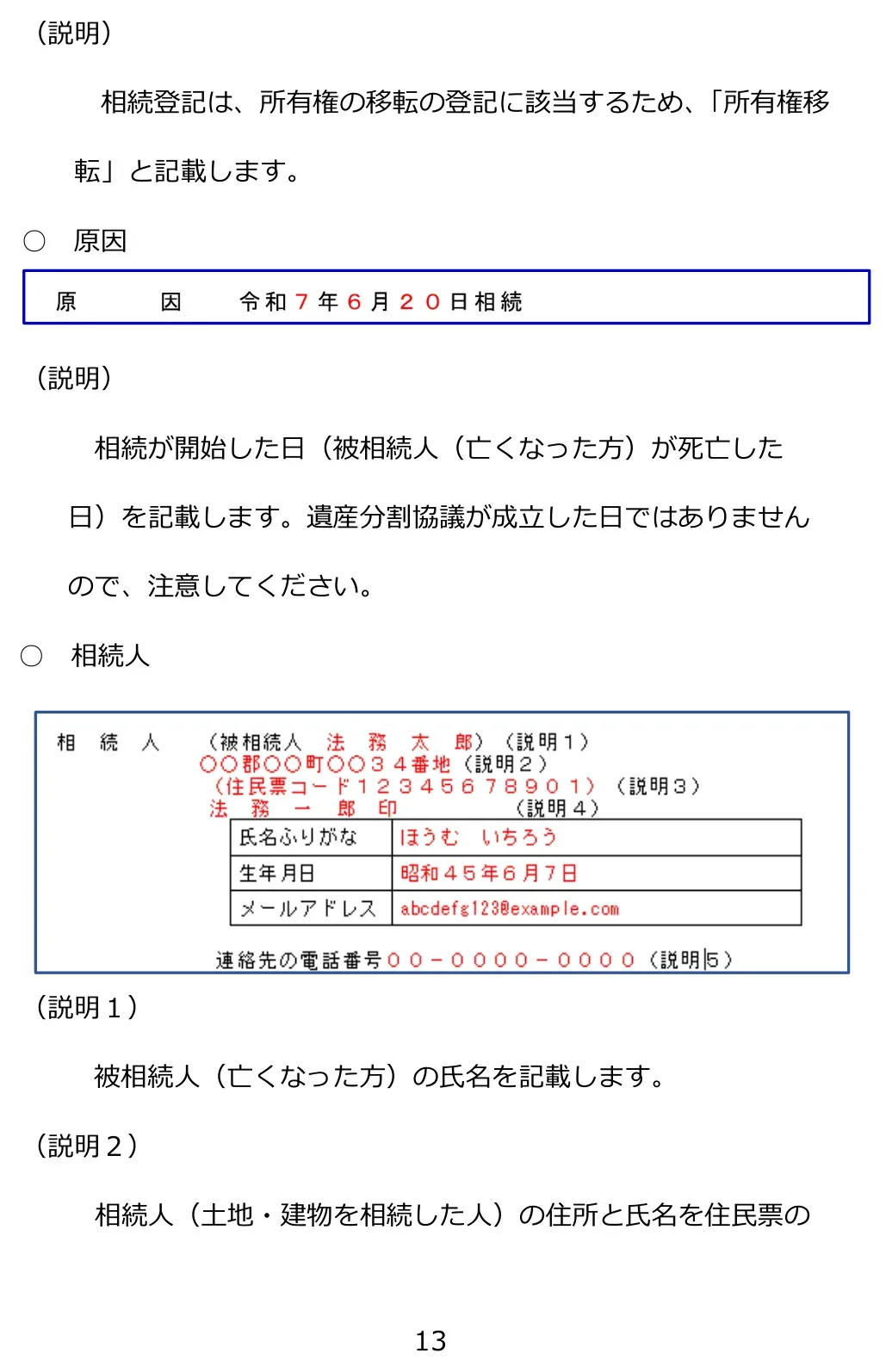 法務局の登記申請書の記入例。登記の目的・原因・相続人の欄が赤字の記入例で示され、原因には亡くなった日を書くという説明が添えられている。