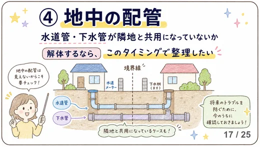 地面の下を通る水道管・下水管の断面イラスト。境界線をまたいで隣地と共用になっているケースがあることを示す説明員のイラスト付き。