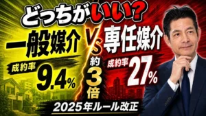 専任媒介と一般媒介、成約率まさかの3倍差というテキストが入った、話す佐藤の似顔絵イラストのアイキャッチ画像。