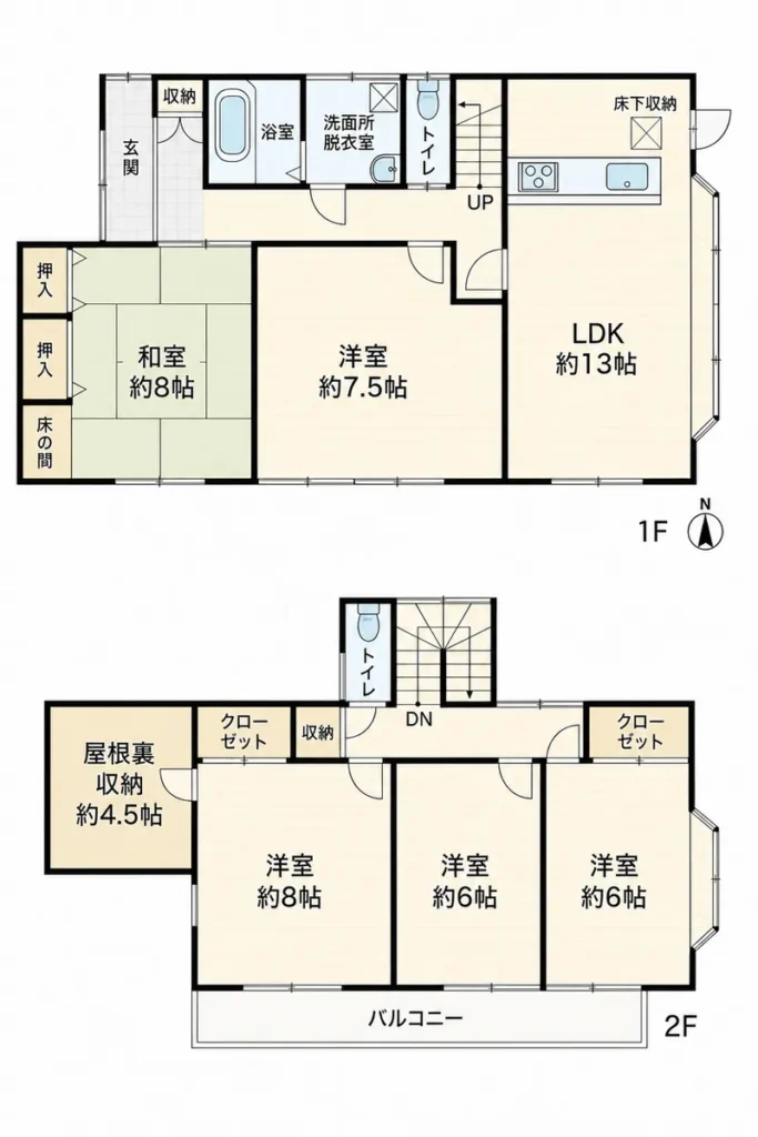 稲沢市田代1丁目 中古戸建て(i656)の間取り図。1階は玄関・浴室・洗面脱衣室・トイレ・和室約8帖・洋室約7.5帖・LDK約13帖、2階は洋室3室(約8帖・約6帖・約6帖)・屋根裏収納約4.5帖・バルコニー。