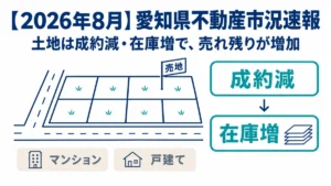 愛知県の2026年8月不動産市況速報のブログアイキャッチイラスト