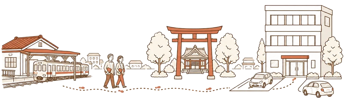 名鉄名古屋本線「国府宮」駅から稲沢あんしん不動産の事務所までの行き方を描いた線画イラスト。左に駅舎とホームに停まる電車、そこから足あとの点線が右へ伸び、途中の目印として国府宮神社の鳥居と社殿、右端に1階が事務所になっている建物と、その前の駐車場に停まる車が並ぶ。書類を持ったご夫婦が駅から事務所へ歩いていく様子を表している。