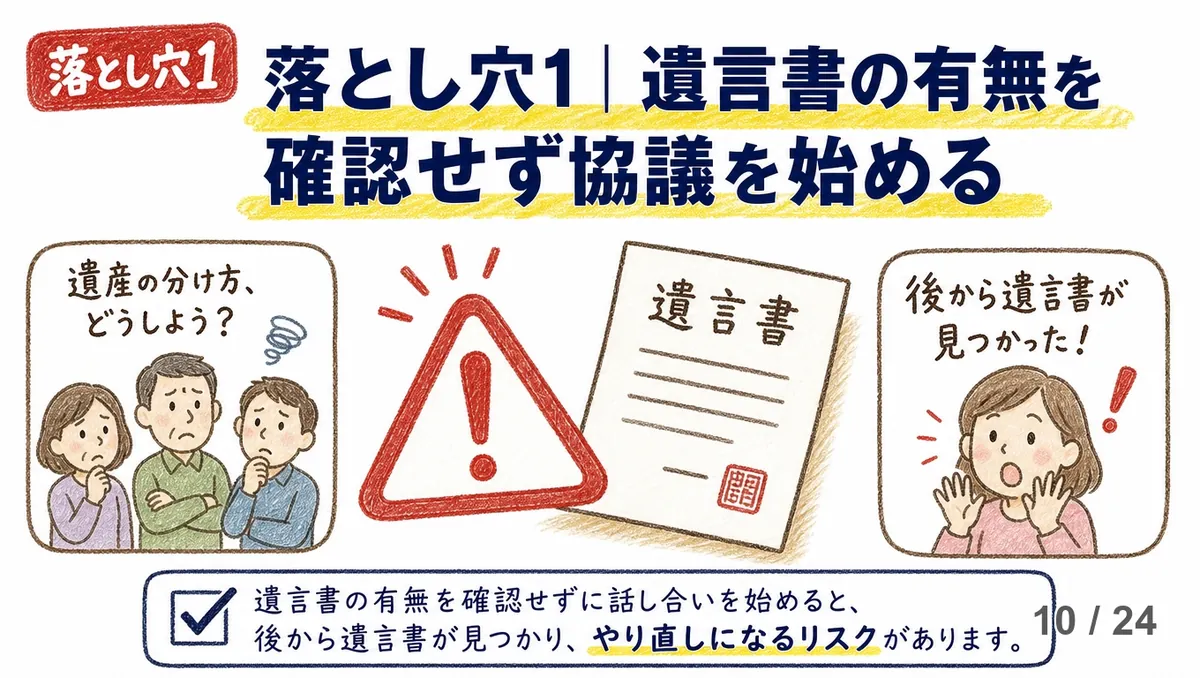 「落とし穴1」の赤いラベル付きで「遺言書の有無を確認せず協議を始める」の見出し。下に分け方を相談する家族、赤い三角の警告マーク、「後から遺言書が見つかった」と驚く女性の3コマが並び、やり直しになるリスクを示した手描き図解。