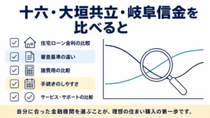 稲沢市・一宮市で住宅ローンの変動金利・固定金利の比較について解説するブログアイキャッチイラスト