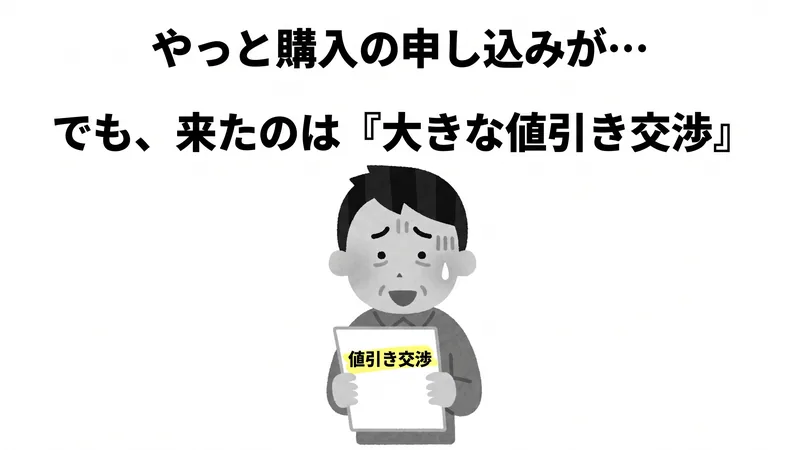白黒のイラスト。上部に「やっと購入の申し込みが…」「でも、来たのは『大きな値引き交渉』」という二行の見出しがある。中央では、汗をかいて困った表情の男性が、黄色いマーカーで「値引き交渉」と書かれた一枚の書面を両手で持ち、うつむいて眺めている。