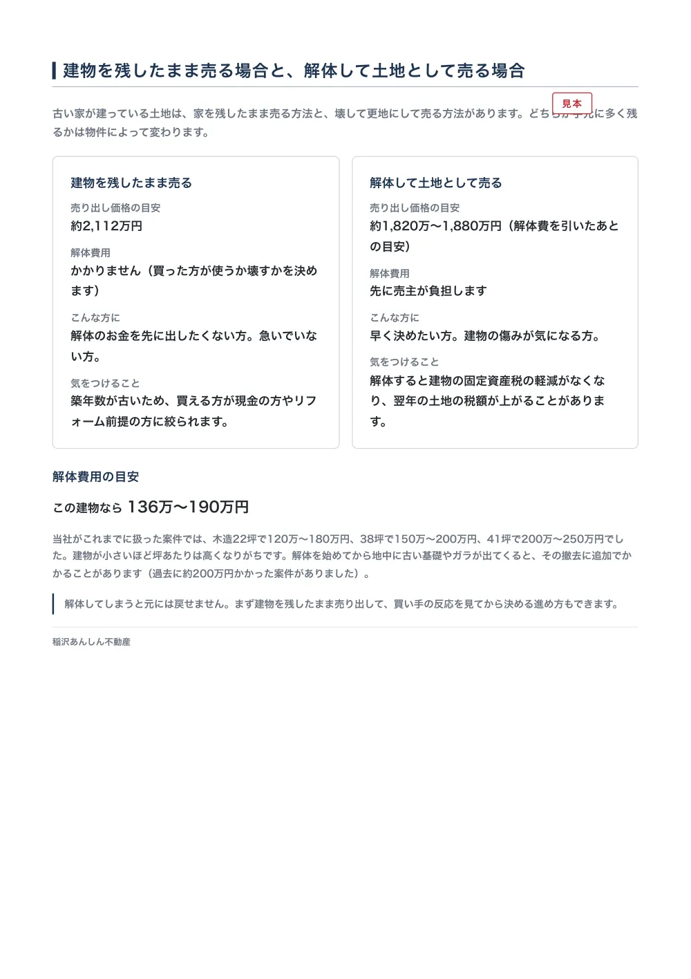 査定書の見本の21ページ目「建物を残したまま売る場合と、解体して土地として売る場合」。2つの箱を左右に並べ、売り出し価格の目安・解体費用・こんな方に・気をつけること、を同じ順で見比べられるようにしている。下に解体費用の目安136万〜190万円。架空の物件で作った見本。