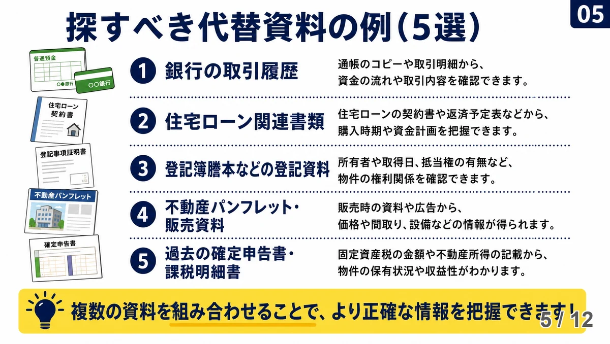 契約書の代わりに探す代替資料5つを縦に並べた一覧図。①銀行の取引履歴②住宅ローン関連書類③登記簿謄本などの登記資料④不動産パンフレット・販売資料⑤過去の確定申告書・課税明細書。それぞれ左に書類のイラスト、右に何が確認できるかの説明が添えられ、下部の黄色い帯に「複数の資料を組み合わせることで、より正確な情報を把握できます」とある。