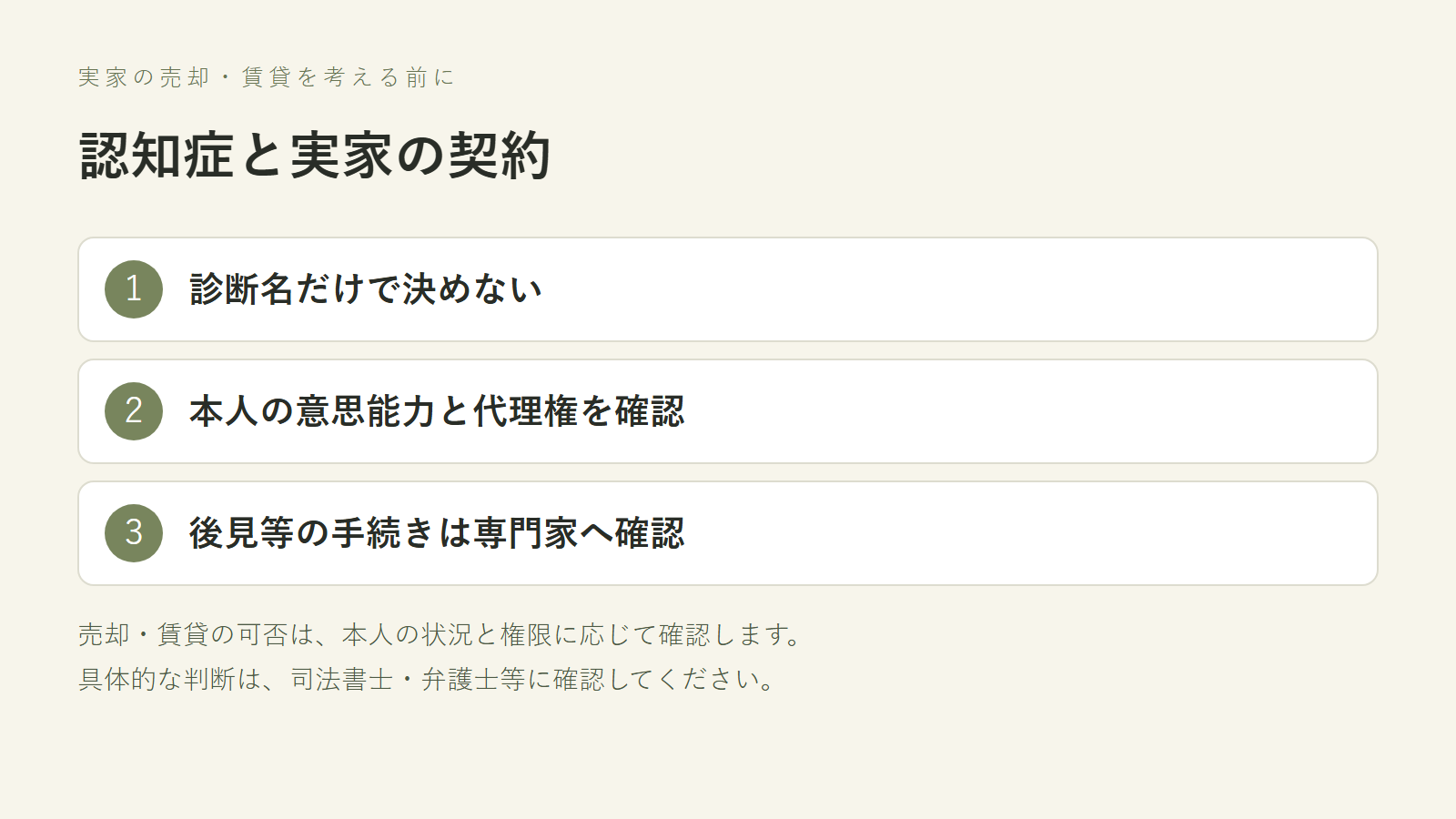 診断名だけで決めない。本人の意思能力と代理権を確認し、後見等の手続きは専門家へ確認する説明図。