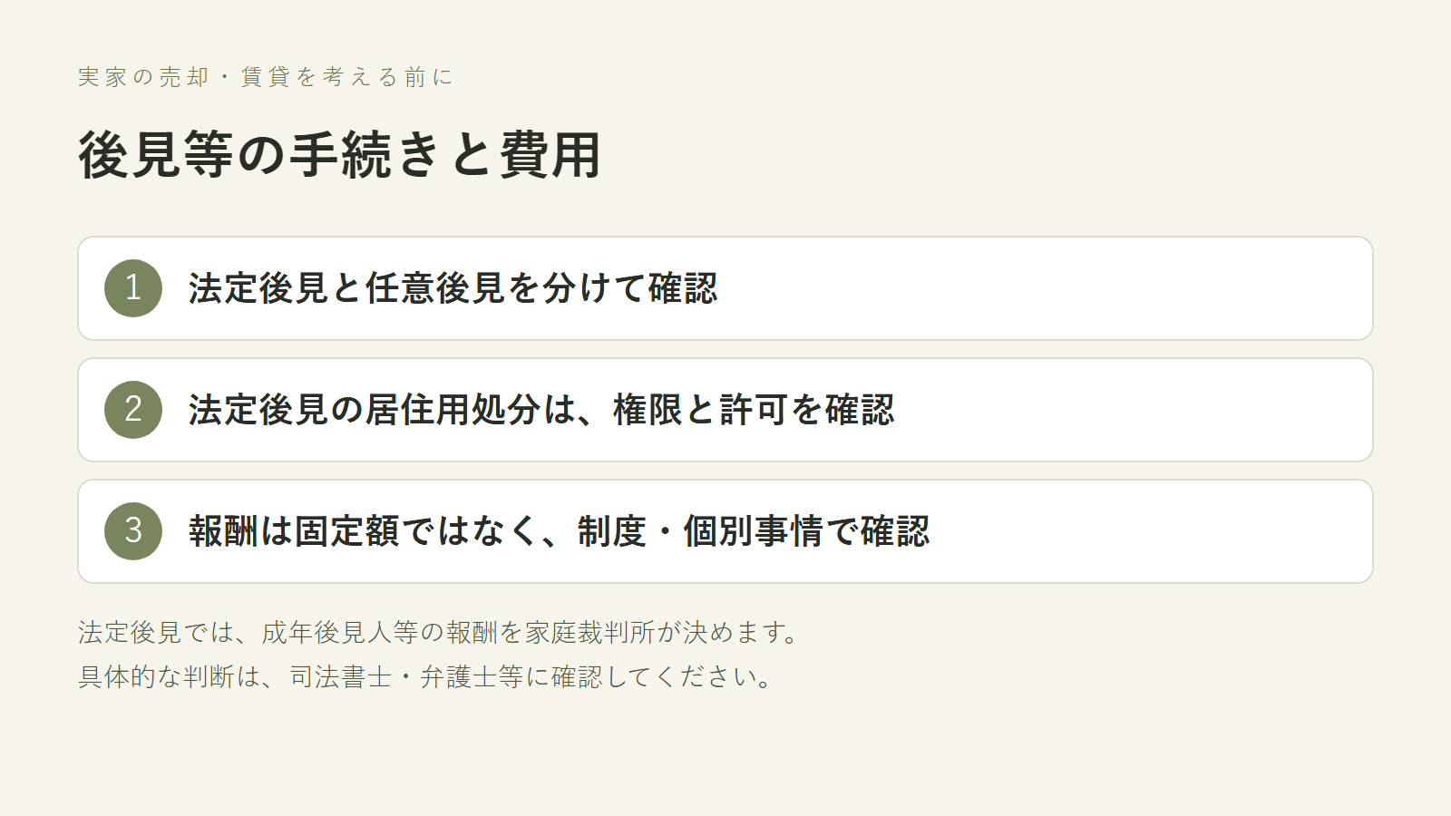 法定後見と任意後見を分け、法定後見の居住用処分は権限と許可を確認。報酬は固定額ではなく個別に確認する説明図。