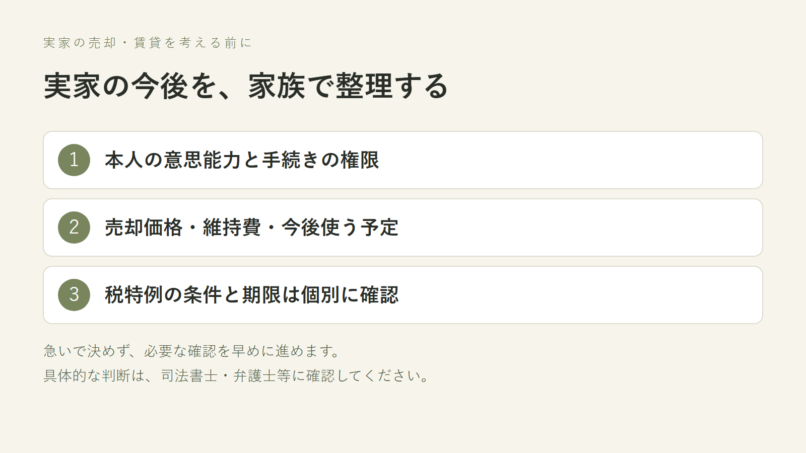 実家の今後を家族で整理する説明図。本人の意思能力と権限、売却価格・維持費・今後の予定、税特例の条件と期限を確認。